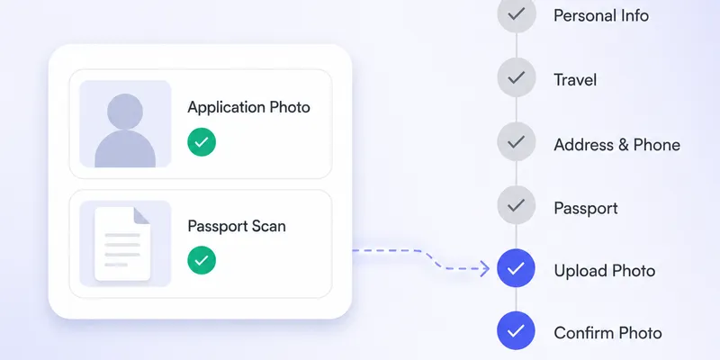 Agency dashboard showing client intake document slots for application photo and passport scan with upload progress